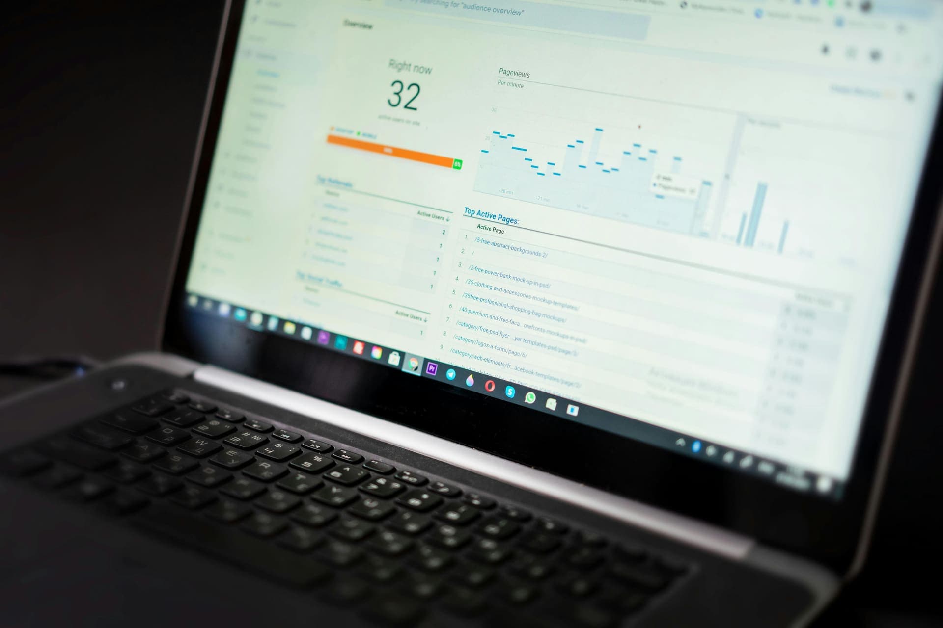 On-Page SEO