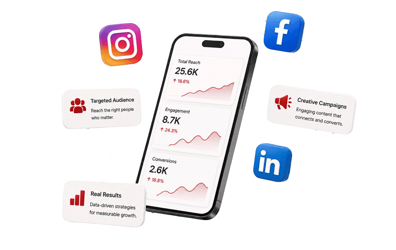 Social media marketing dashboard with engagement metrics and platform icons