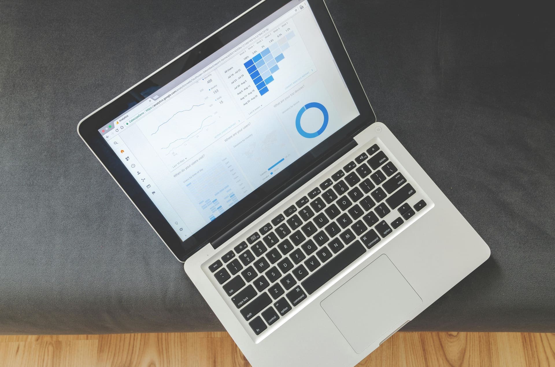 Technical SEO