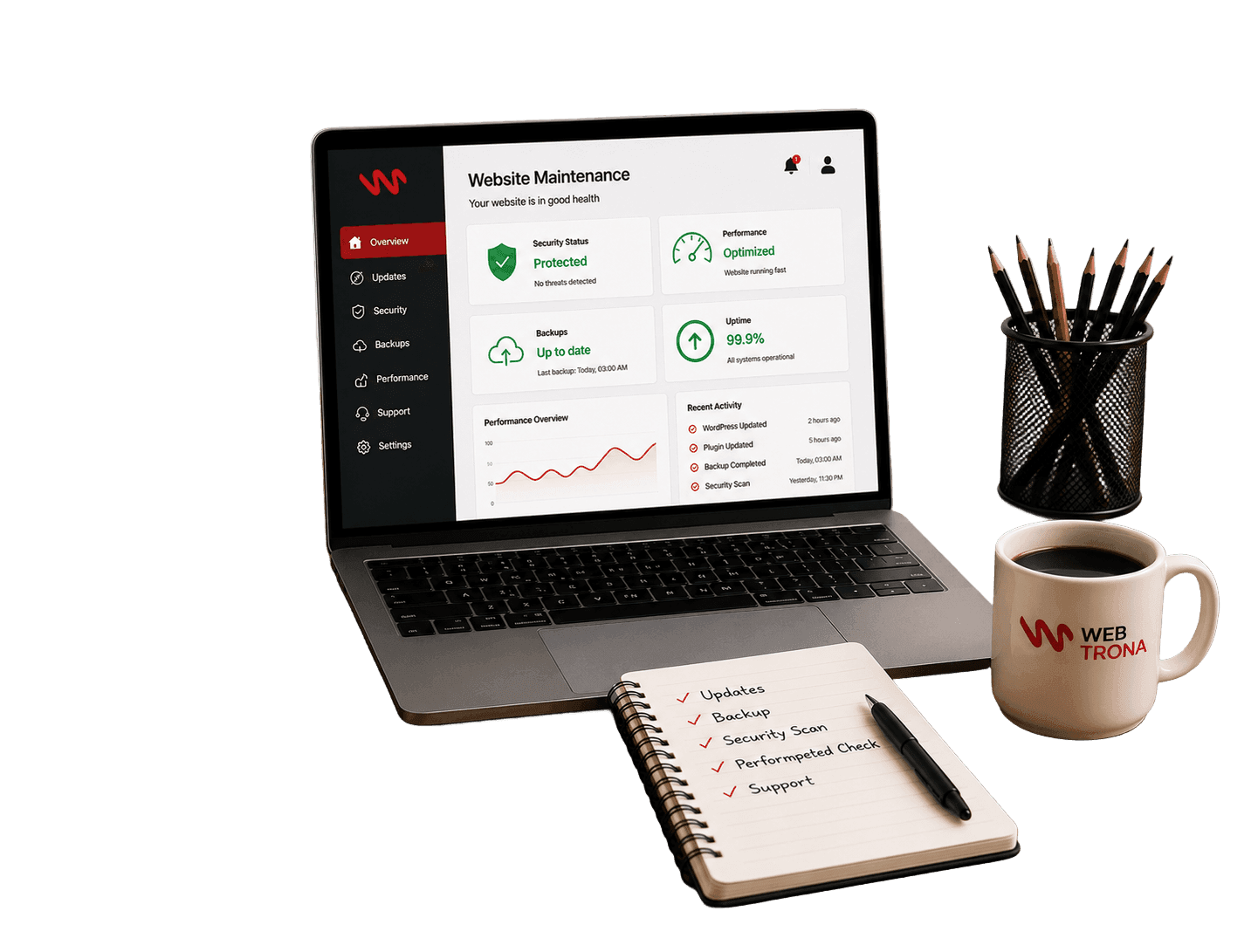 Website maintenance services